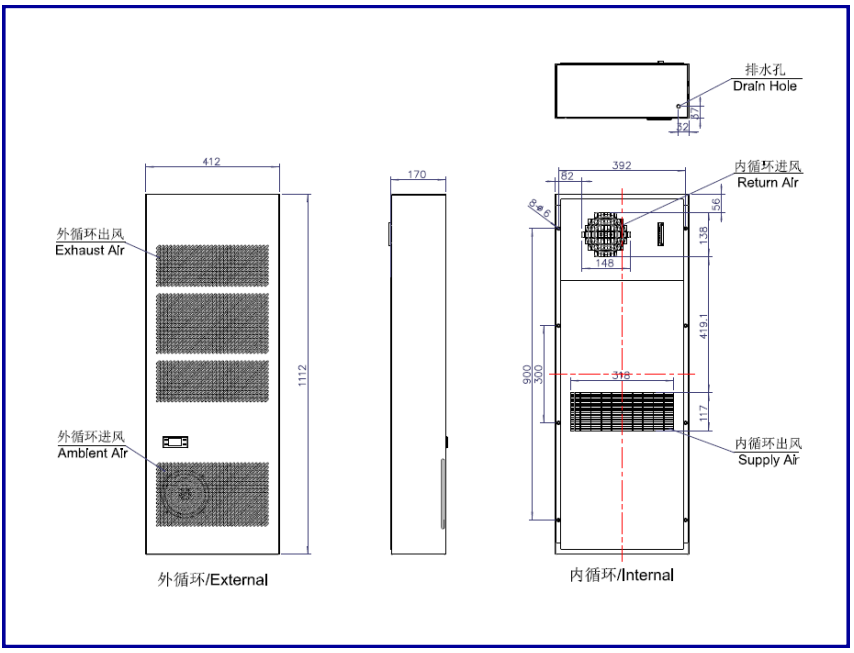 Panel Air Conditioner Buy air conditioner panel, ac panels, panel ac Product on LANDKING